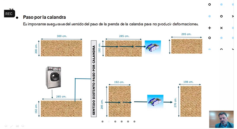 Eventos ASEGO